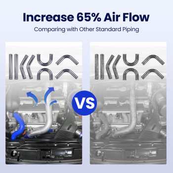 2.5 inch Intercooler Kit Universal Aluminum Pipe Piping Mandrel Bent Turbo Silicone